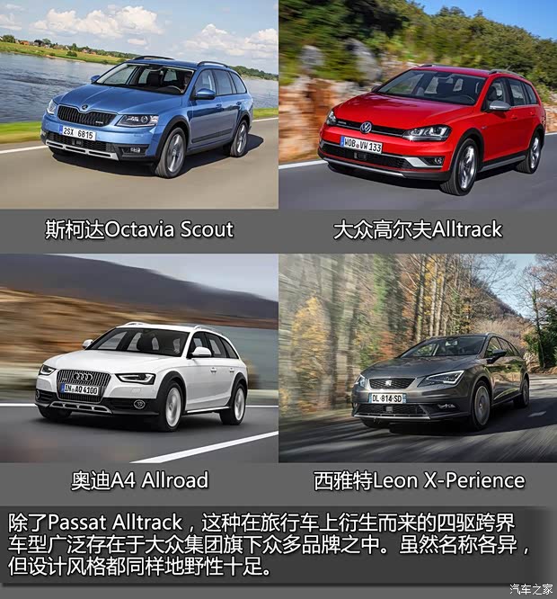 大眾(進口) Passat 2016款 Alltrack