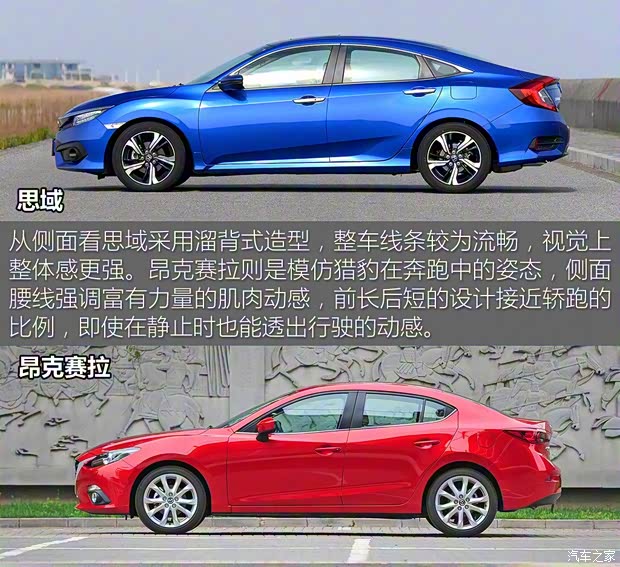 东风本田 思域 2016款 220TURBO 自动尊贵版