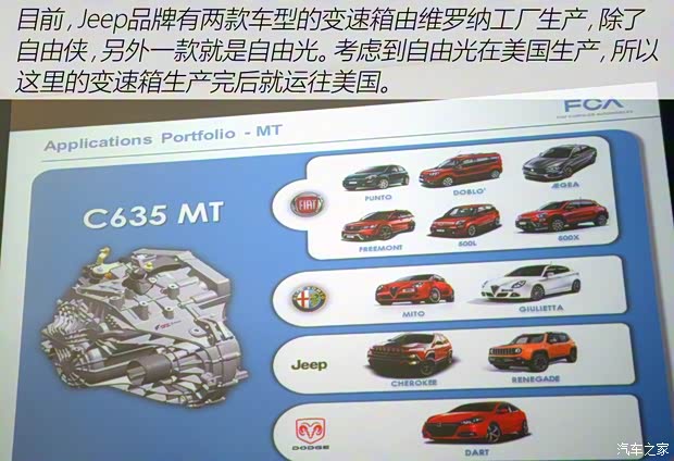 Jeep(進(jìn)口) 自由俠 2015款 基本型