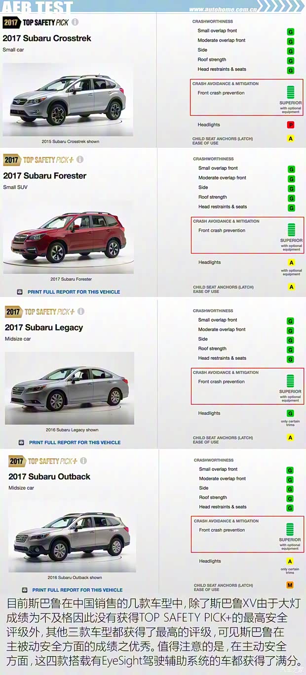 斯巴魯 傲虎 2017款 2.5i 豪華導航版 EyeSight
