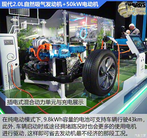 现代(进口) 索纳塔(进口) 2016款 Plug-in Hybrid