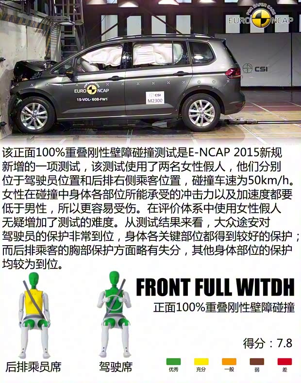 大眾(進口) 途安(海外) 2016款 基本型