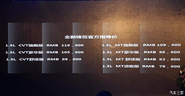 广汽本田 锋范 2015款 1.5L CVT旗舰版