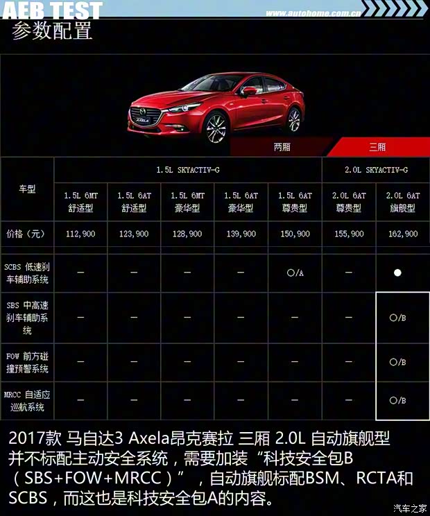 长安马自达 马自达3 Axela昂克赛拉 2017款 三厢 2.0L 自动旗舰型 长安马自达 马自达3 Axela昂克赛拉 2017款 三厢 2.0L 自动旗舰型