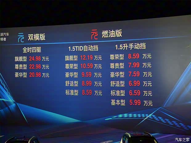 比亚迪 元 2016款 1.5TID 自动尊荣型 比亚迪 元 2016款 1.5TID 自动尊荣型