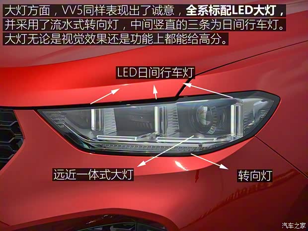 長城汽車 WEY VV5 2017款 VV5 S