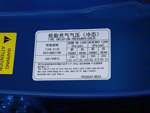 2020�� �����