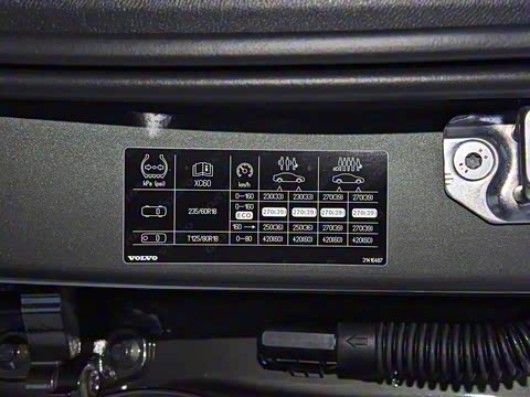 2019�� T5 �������ݰ� ��VI