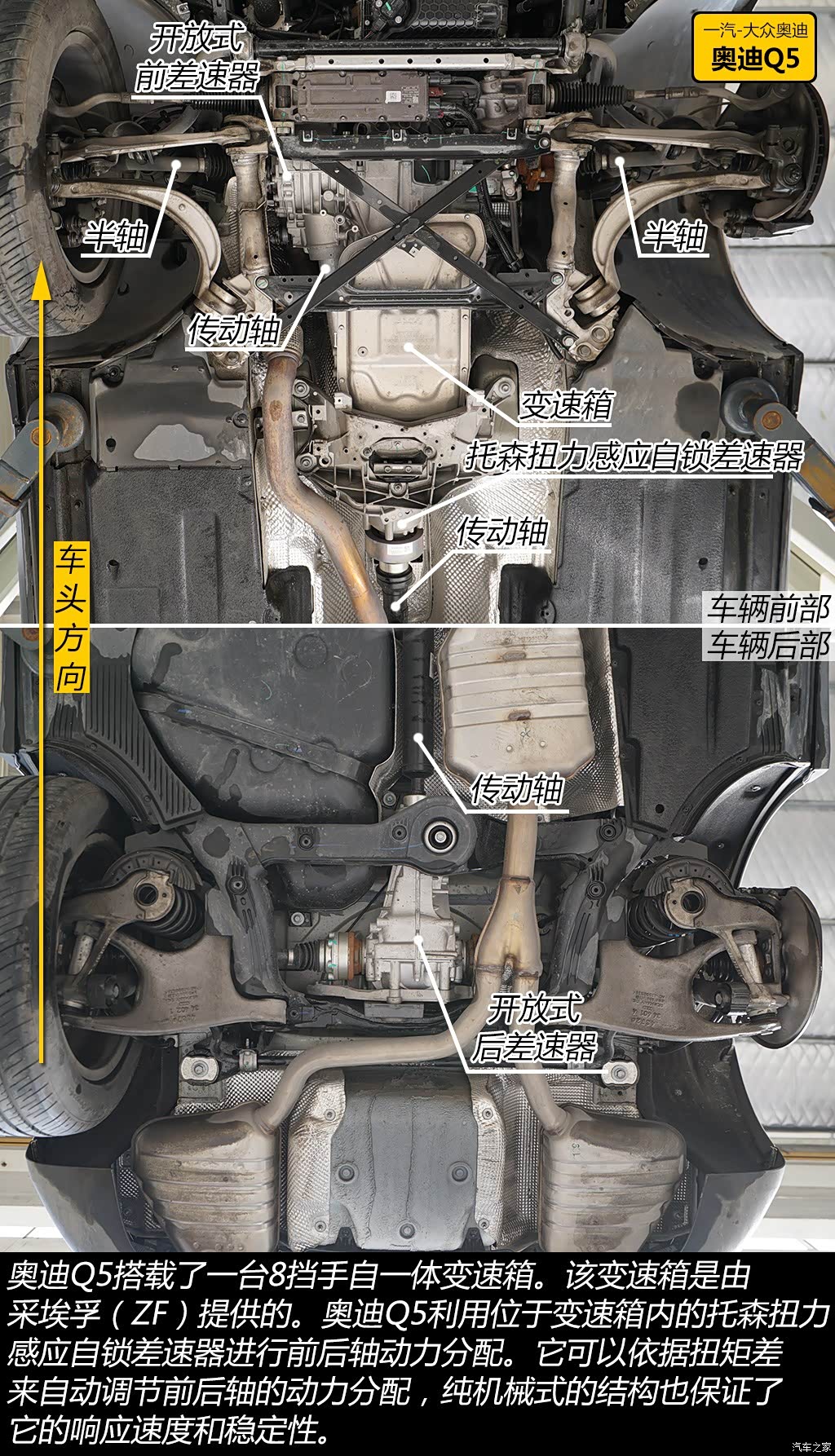 汽车之家|奥迪q5|2016款 40 tfsi 技术型|外观|内饰|高清大图|实拍图