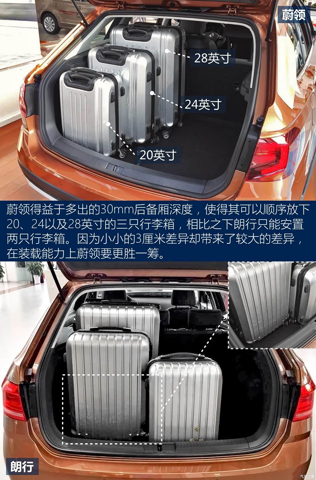 大众蔚领最新报价及配置图片对比pk朗行