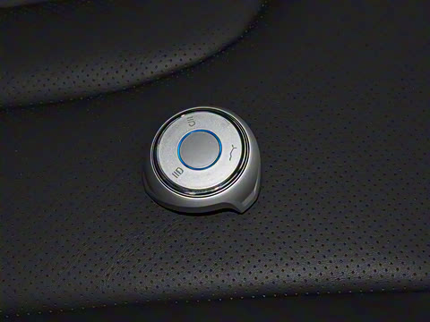 2021�� Pro 500 �����