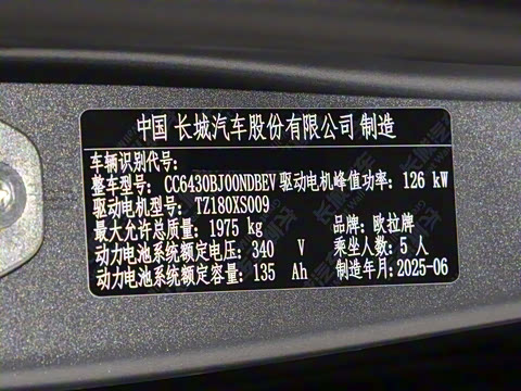 2025�� ľ���� 430km ������