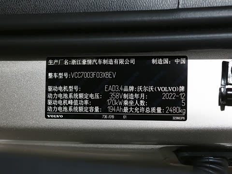 2023�� ��������