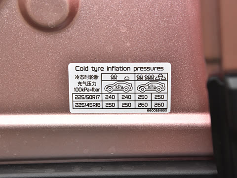 2022�� 450 ������