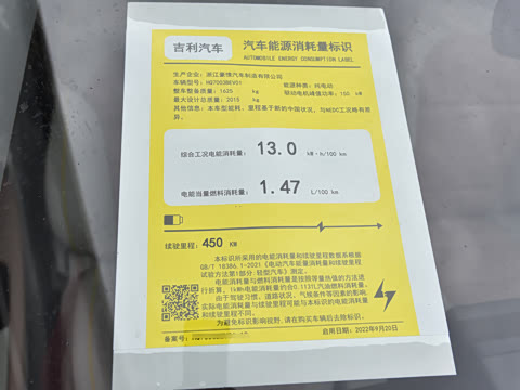 2022�� 450 ������