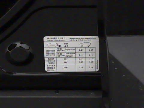 2025�� 150km ̽��