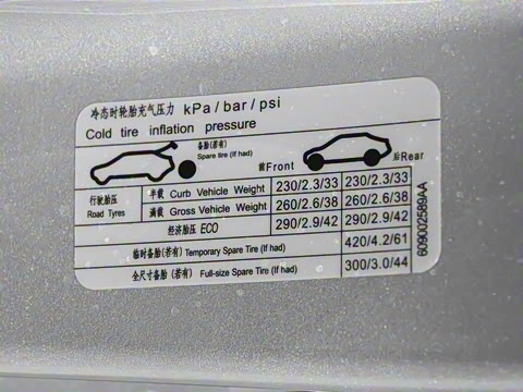 2025�� 501���������