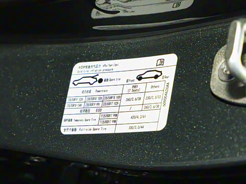 2025�� 1.5T 116km ������ 7��