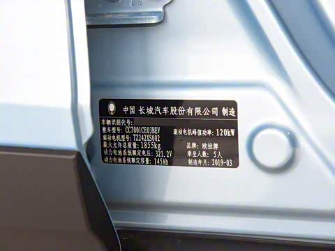 2018�� �������� ������