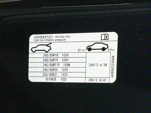 2025�� ���������۷��