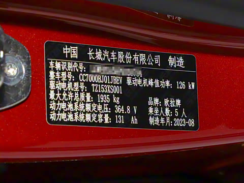 2023�� ľ���� 401km ������