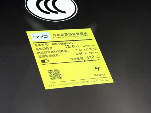 2025�� 510�Ǻ���