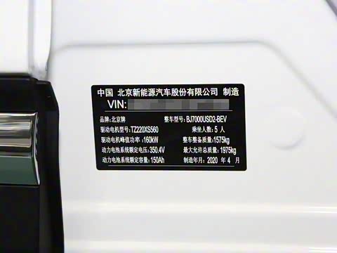 2020�� R500 �����