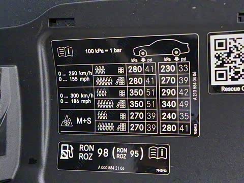 2019�� AMG E 63 S 4MATIC+