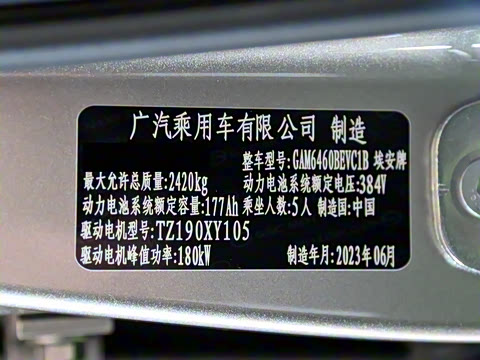 2024�� Plus 70 �Ƽ��� �������