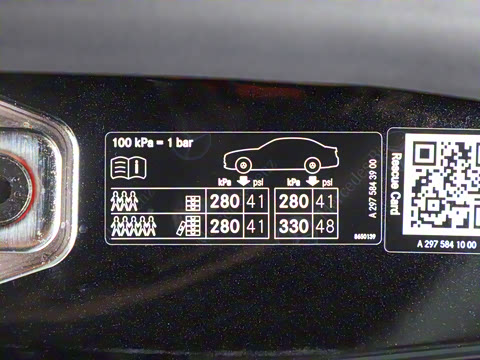 2022�� �Ŀ� 450+ �ȷ��