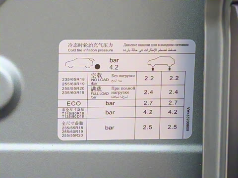 2025�� 150km ̽��