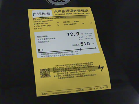 2025�� Plus 510 ������