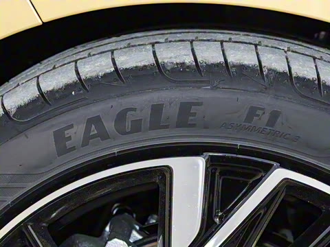 2025�� 1.5TD DCT�ھ���Pro