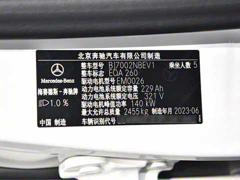 2023�� �Ŀ� EQA 260