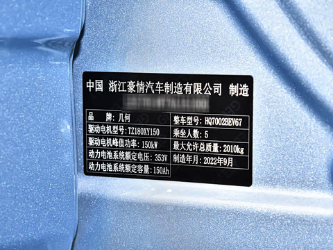 2022�� 480 ������