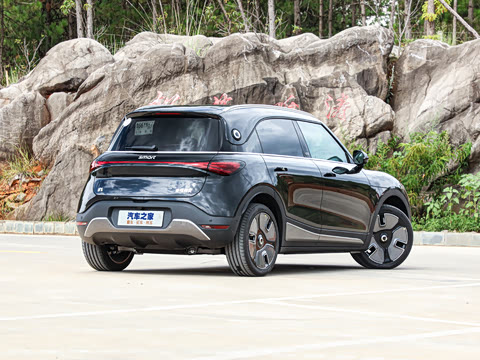 2022�� Premium��