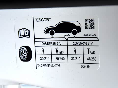 2019�� 1.5L �ֶ�������