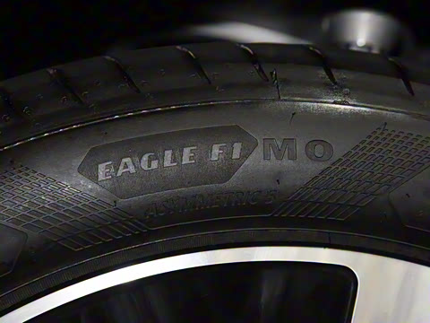 2022�� 450+ �ȷ��