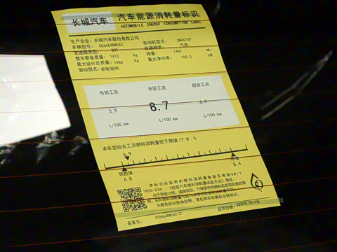 2021�� 1.5T �Զ��ھ���