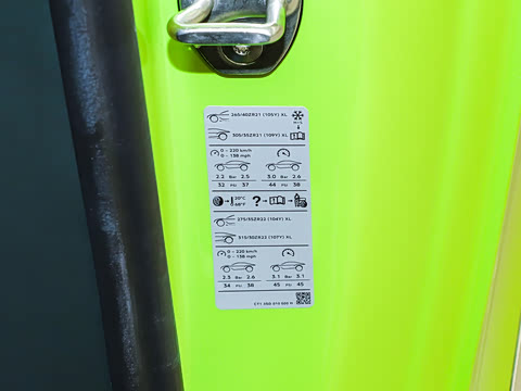 2024�� 4.0T GT V8