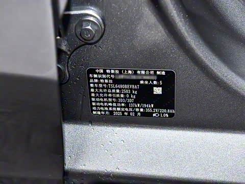 2025�� ������ȫ��������