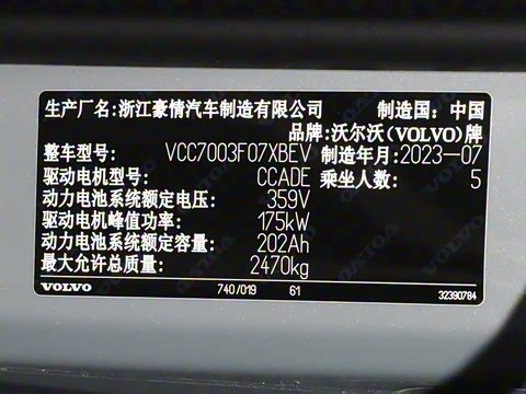 2024�� �������� PRO