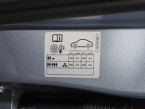 2025�� �Ŀ� ������ ���ڰ�