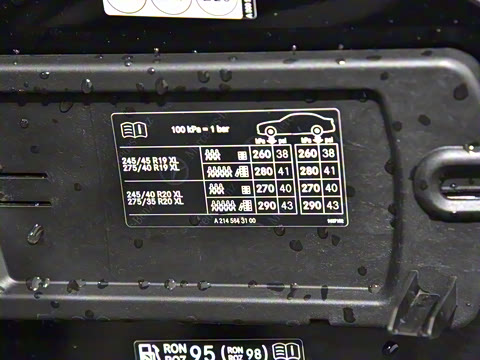 2025�� �Ŀ� E 300 ʱ�����˶���