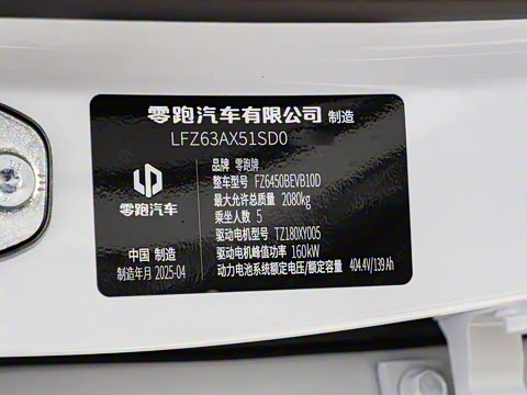 2025�� 510�����״��