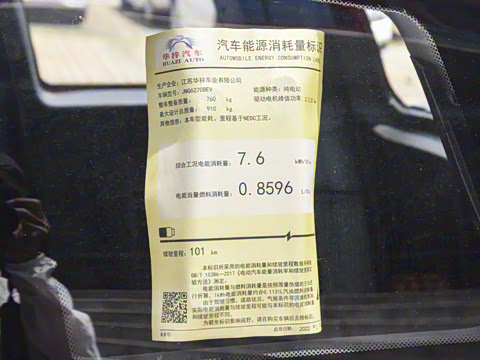 2022�� ������