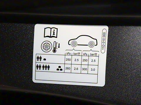 2025�� ������ ���ڰ�