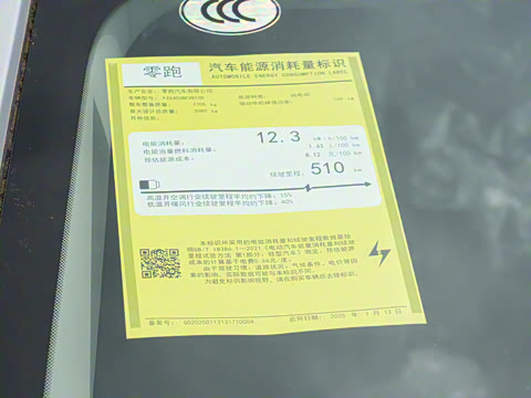 2025�� 510�����״��