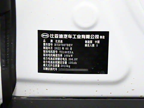 2022�� ���ʰ�