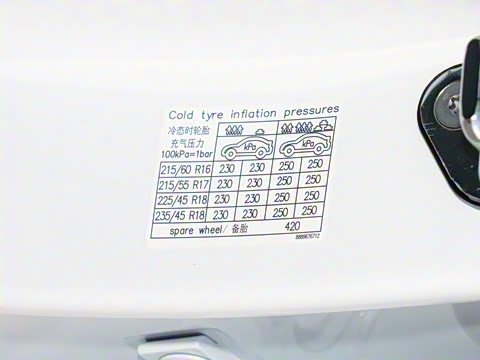 2024�� �ͻ� 1.5TD �ǺӰ�